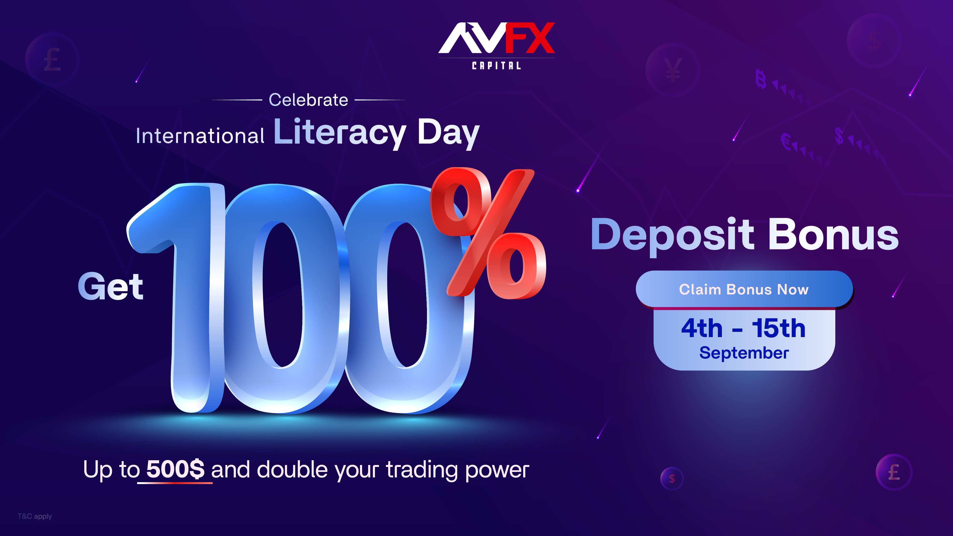 AVFX Capital Banner - Start Your Trading Journey Today