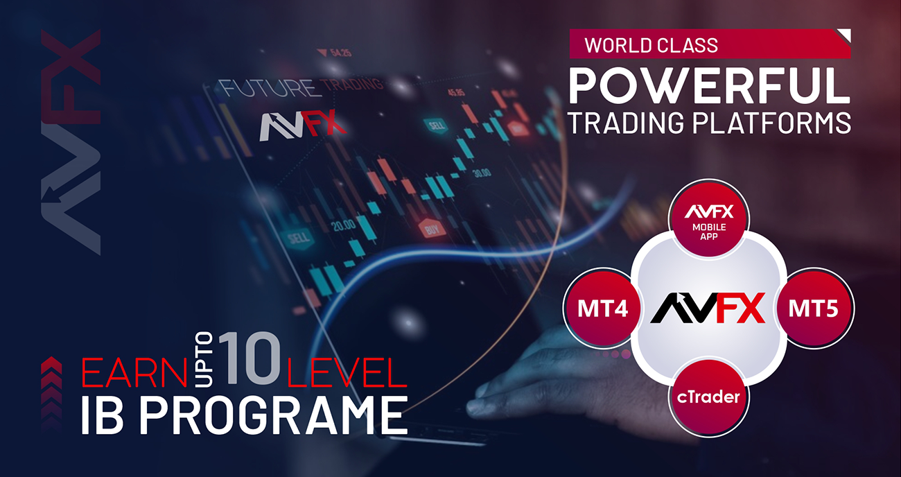 AVFX Capital Main Banner - Start Trading Now
